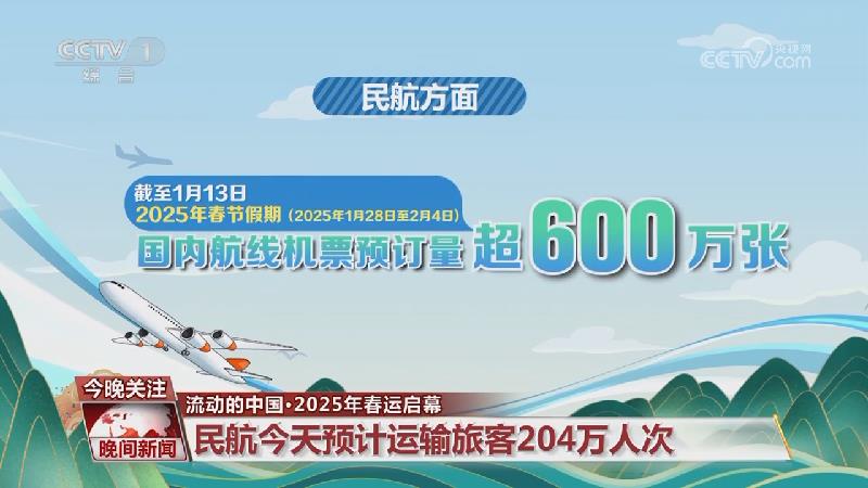 疑为那些对
