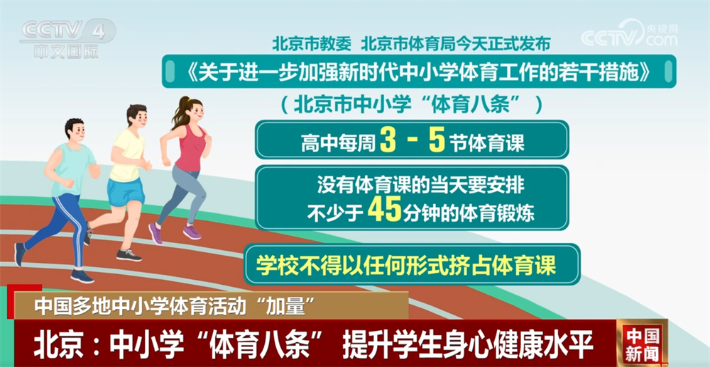 动力